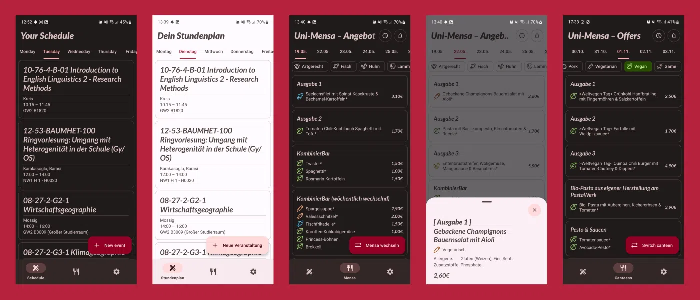 Overview banner for WeserPlaner